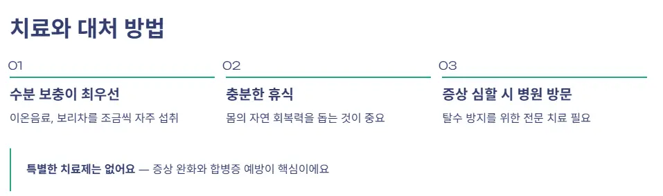 치료법
