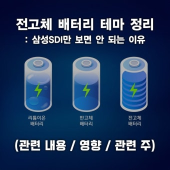 삼성SDI의 독식이 아니다