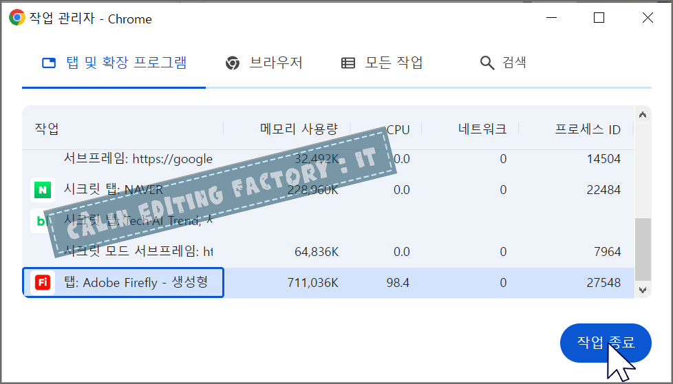 크롬 작업 관리자 활용