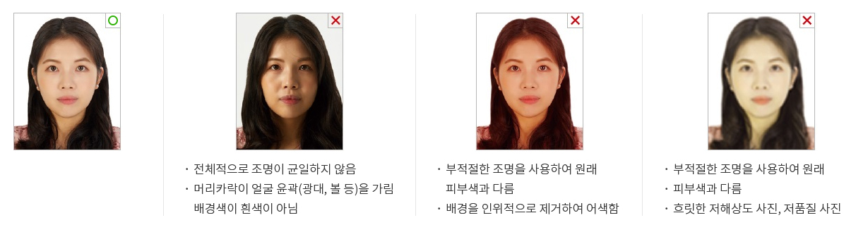 여권사진 규정 (여권 갱신 준비물)