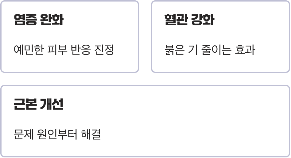 울긋불긋 피부 고민, 이젠 안녕