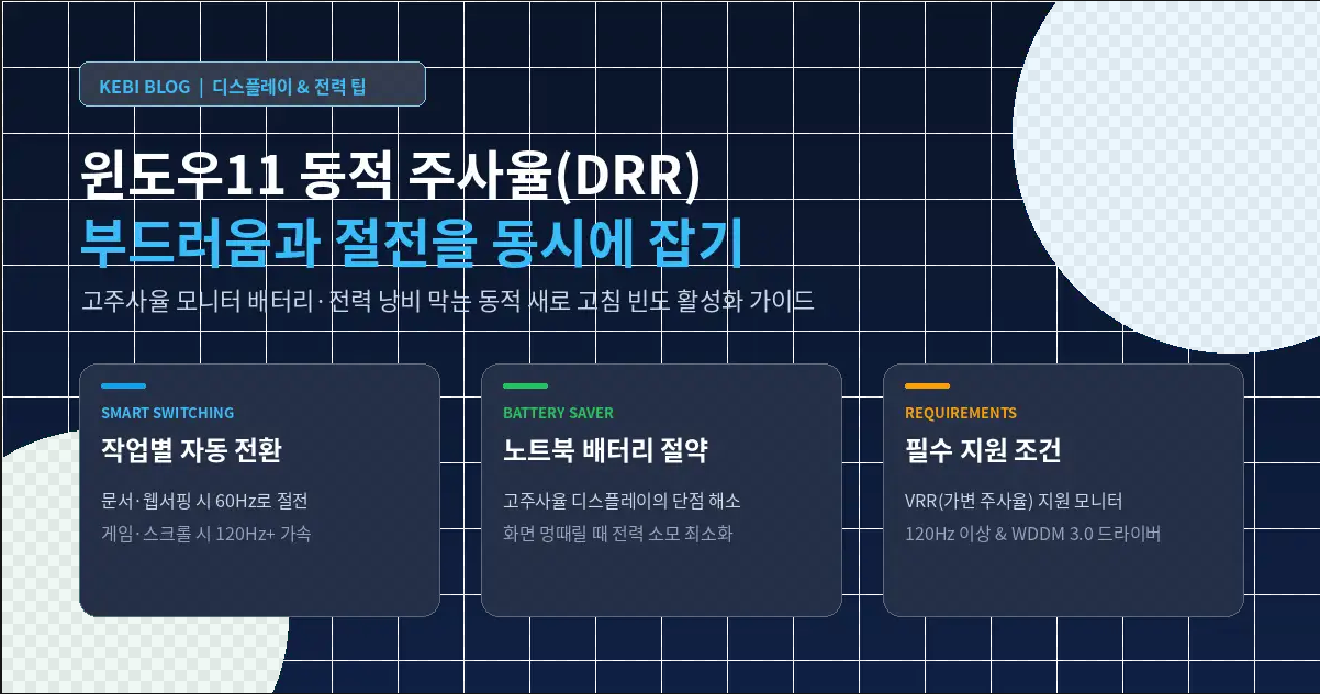 윈도우11 동적 주사율(DRR) 설정법: 고주사율 모니터 전력과 배터리 아끼는 숨은 꿀팁 1