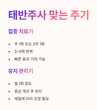태반주사 맞는 주기