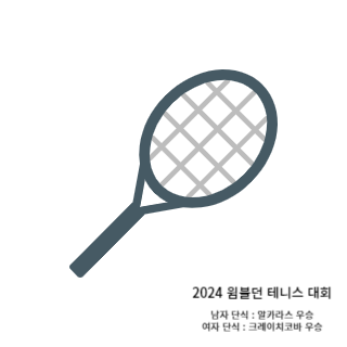 윔블던-테니스대회-2024