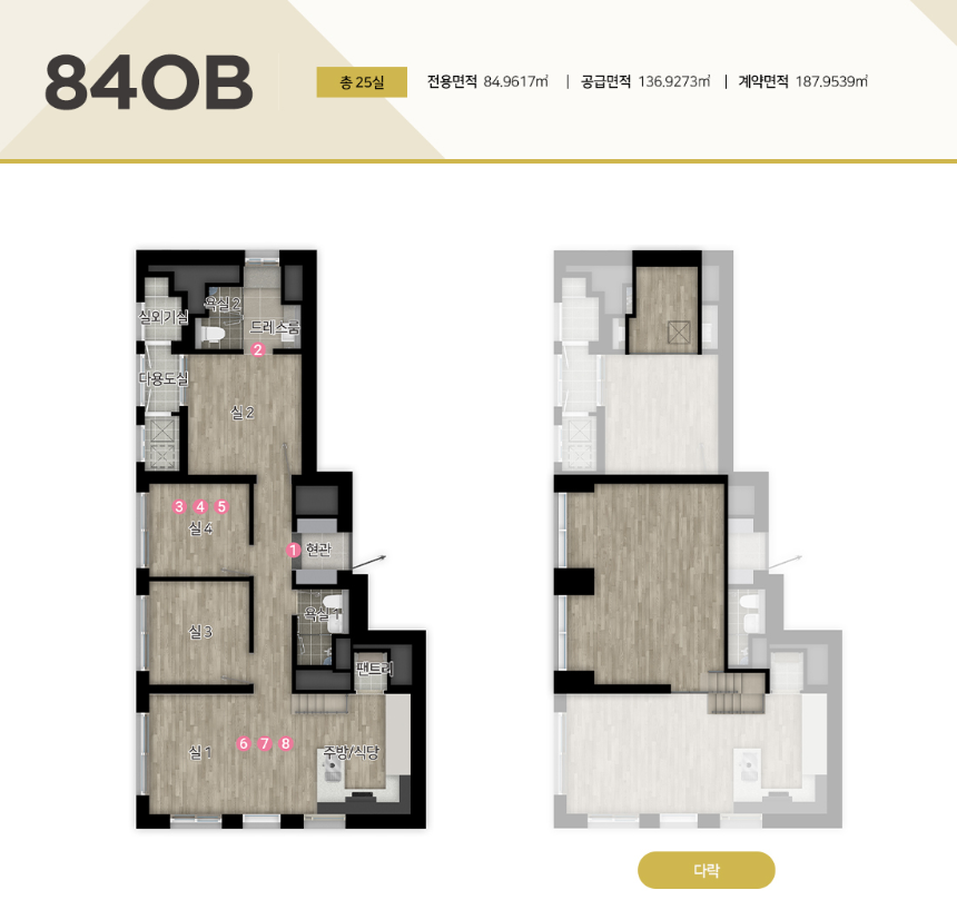 힐스테이트 서대구역 센트럴 84OB