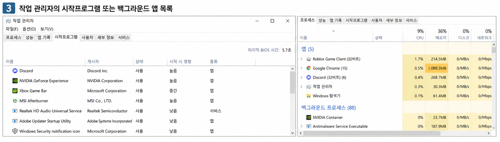 로블록스와 충돌할 수 있는 백그라운드 프로그램을 작업 관리자에서 확인하는 화면