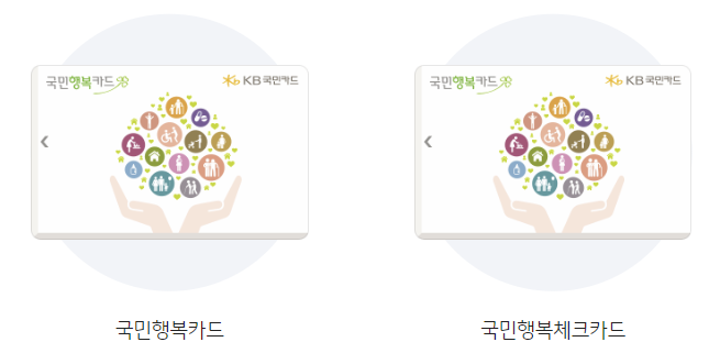 국민행복카드