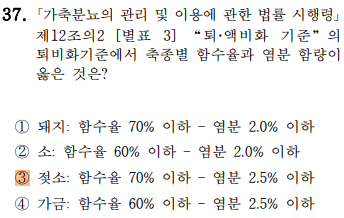 축산환경컨설턴트-2급-4회-37번-문제