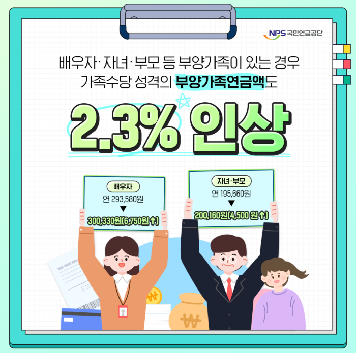 부양가족연금 신청방법 및 배우자 대상자 요건 총정리 (1편)