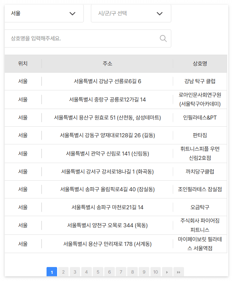 어르신 스포스 상품권 신청, 사용처