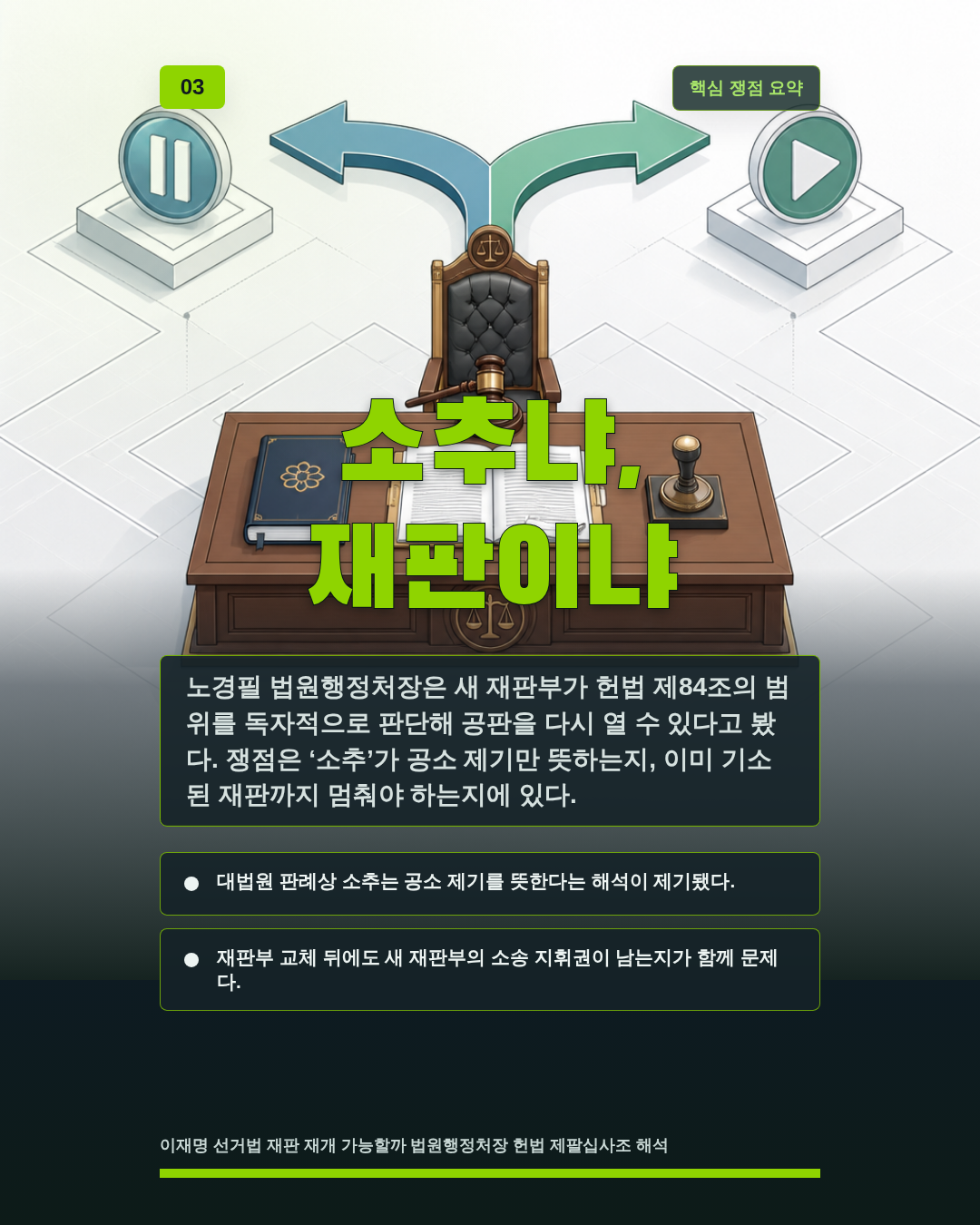 소추냐, 재판이냐