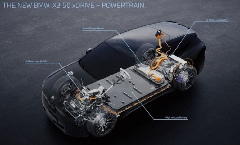 BMW iX3