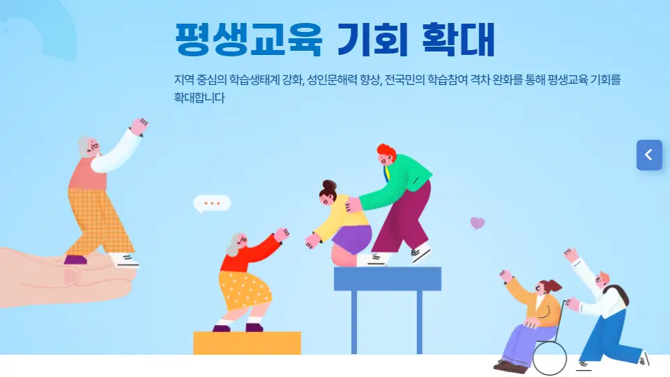 평생교육바우처 수강료결제