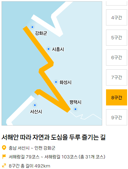 한바퀴 챌린지 8코스 안내