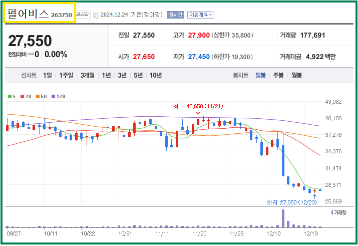 오징어게임 시즌 2 관련주 총 정리: 투자 전략과 전망(스튜디오드래곤.덱스터.CJ ENM 외)