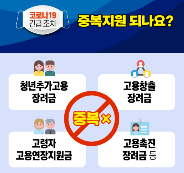 중복지원 제외 항목