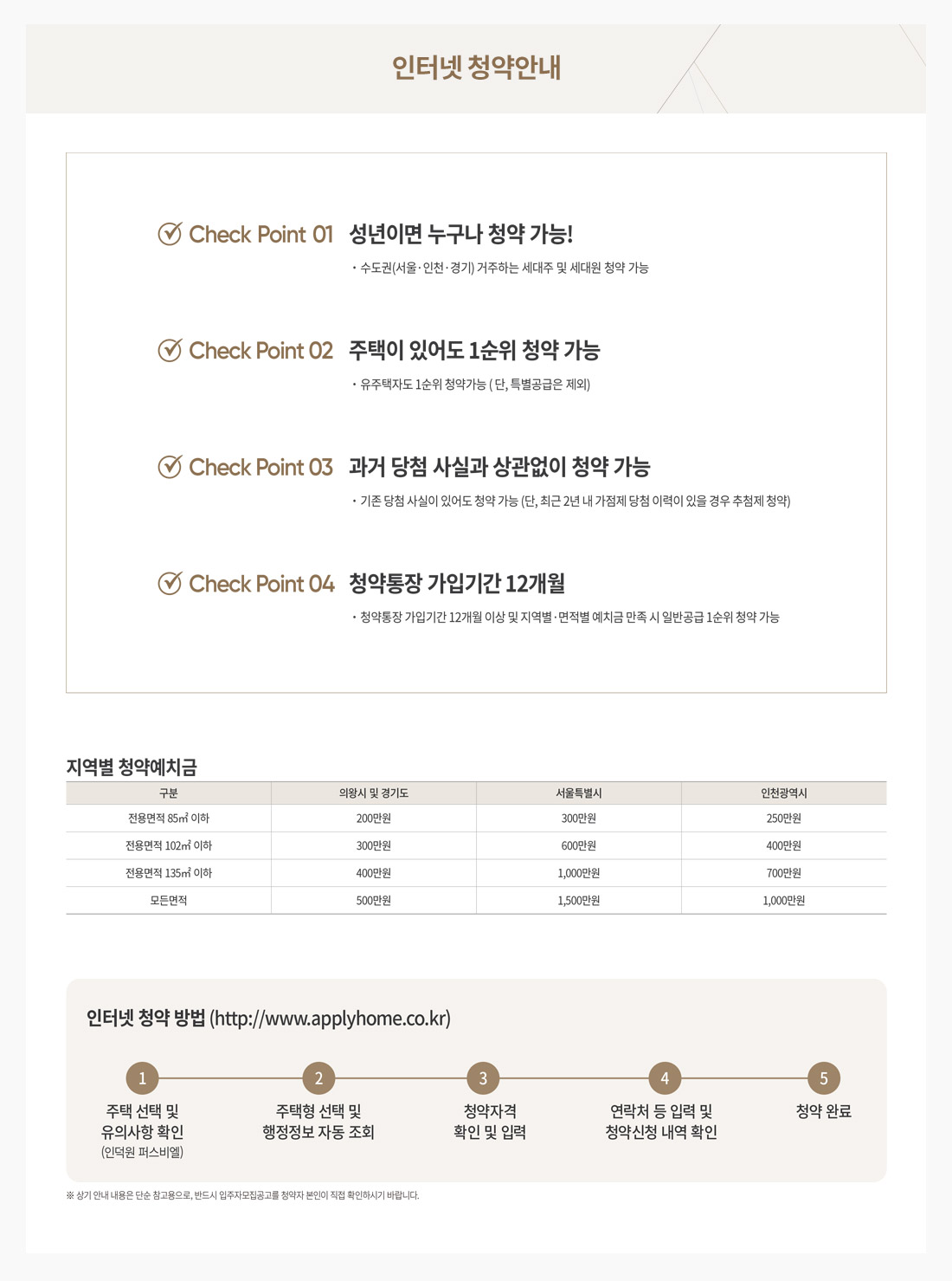 인덕원 퍼스비엘 아파트 분양가 분양일정 평면도 청약 입주자 모집공고 정보 안내