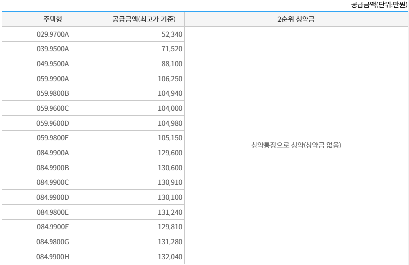 올림픽파크포레온-분양가