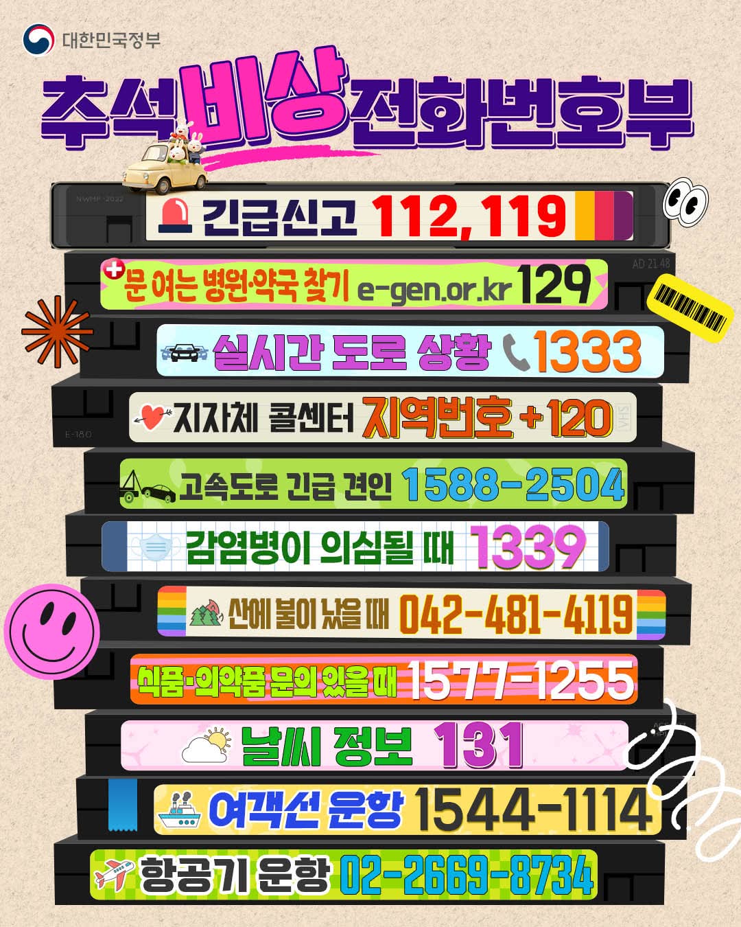 추석 비상 전화번호 완벽 정리