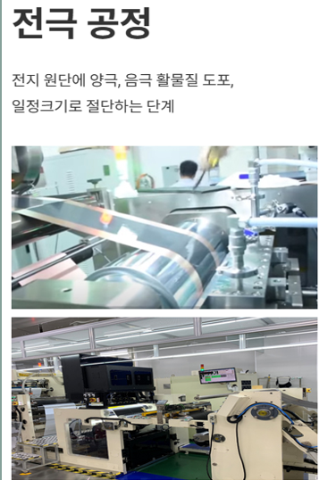 엔시스 2차전지 시장의 미래와 투자 전략