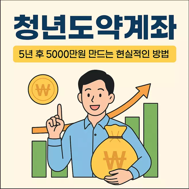 청년도약계좌