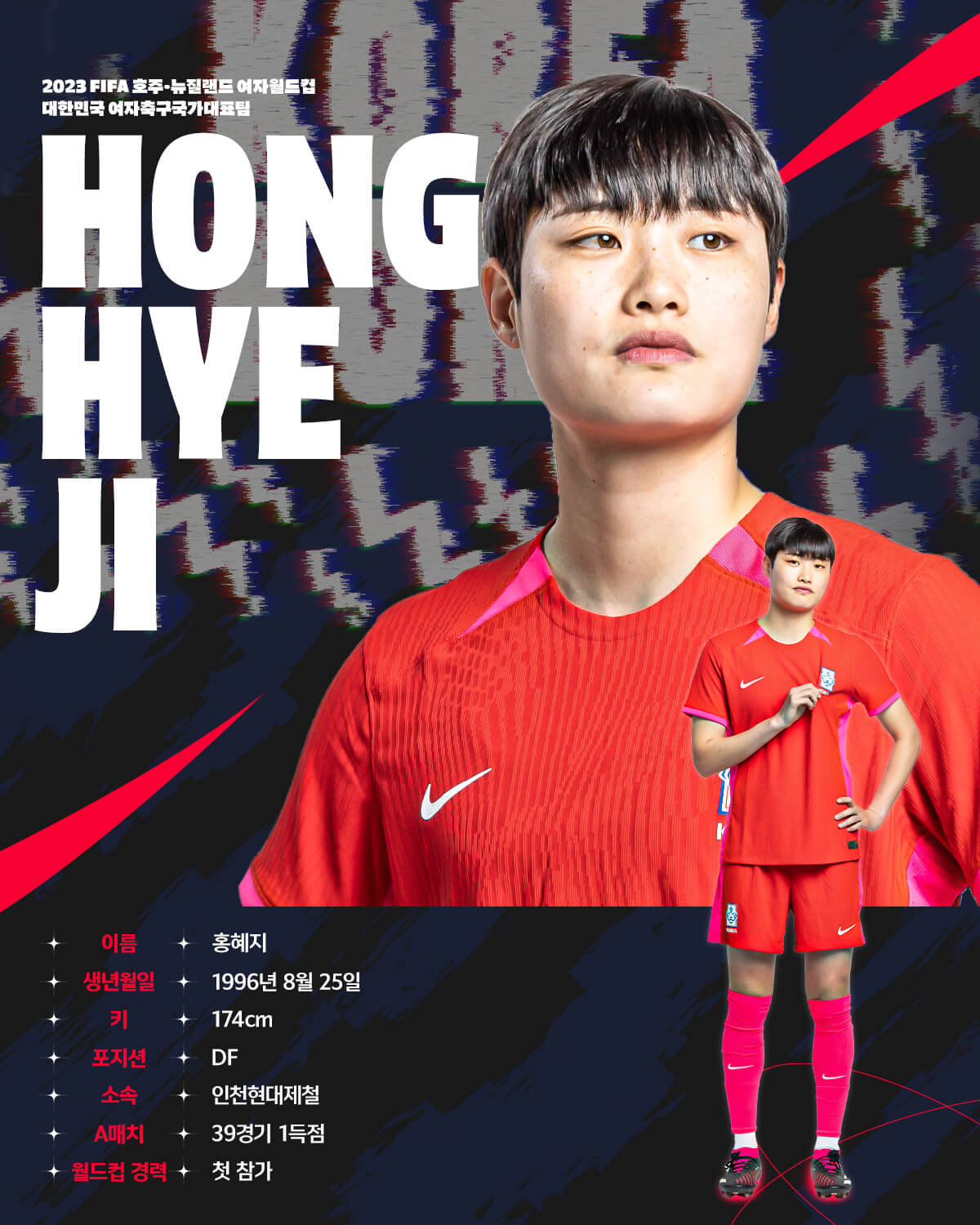 여자 월드컵 중계