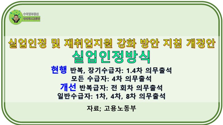 실업급여 악용 실태와 부작용