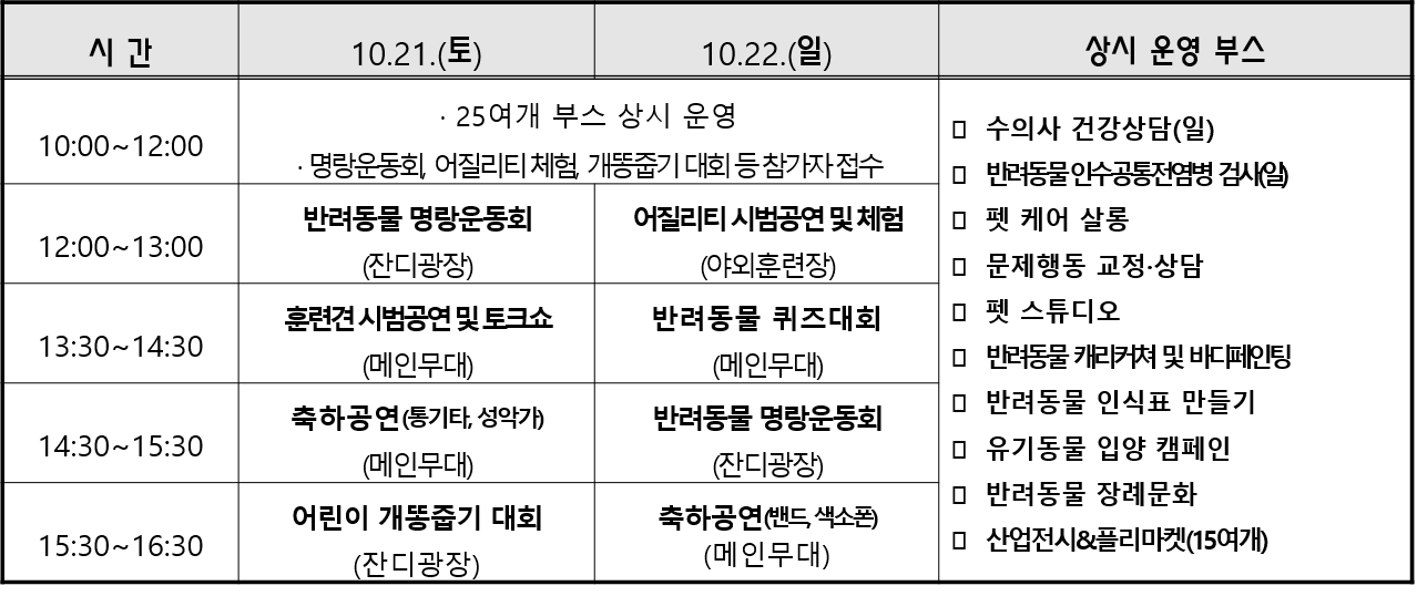 대전 반려동물 문화축제