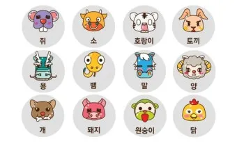 부산일보 오늘의 운세 띠별 운세와 무료 운세 이용법_2