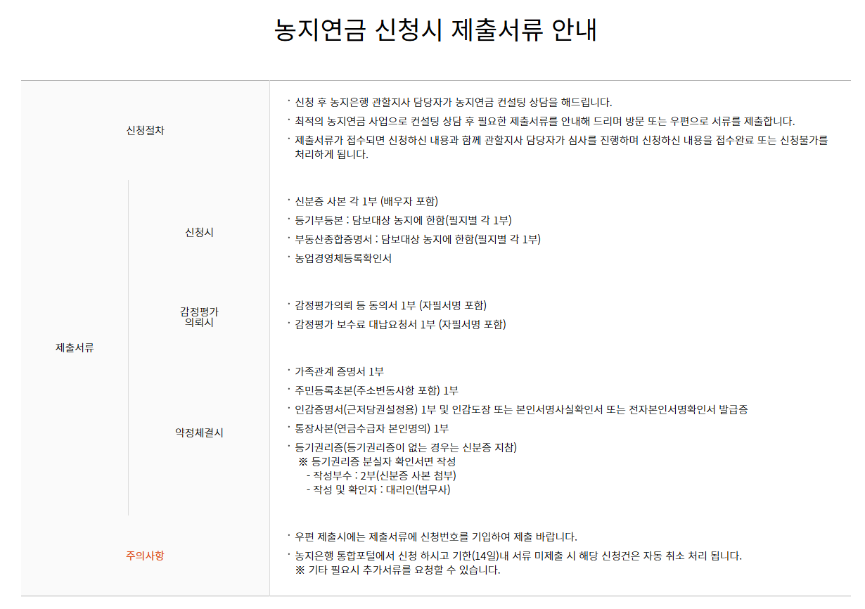 농지연금 가입조건 농지은행에서 조회하기