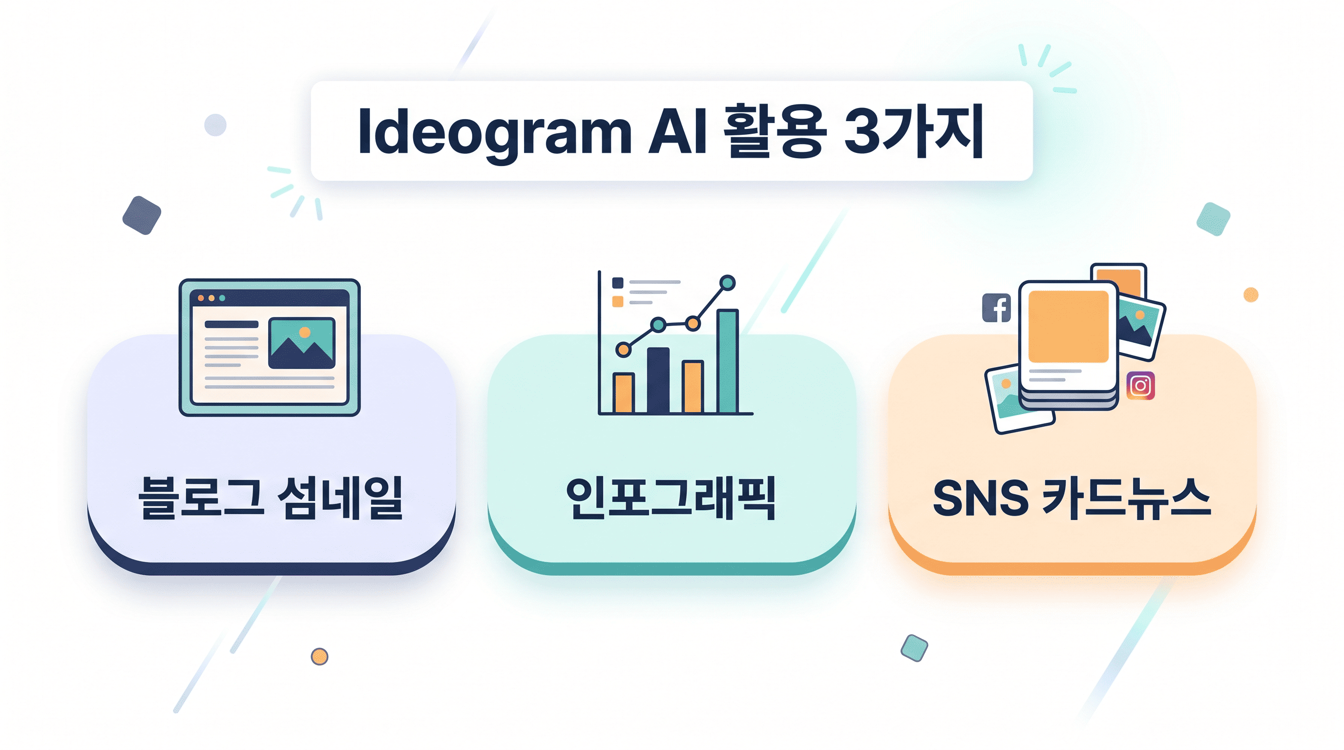 Ideogram AI 활용 3가지(블로그 섬네일&middot;인포그래픽&middot;SNS 카드뉴스)를 한 화면에 정리한 직장인 콘텐츠 제작 인포그래픽