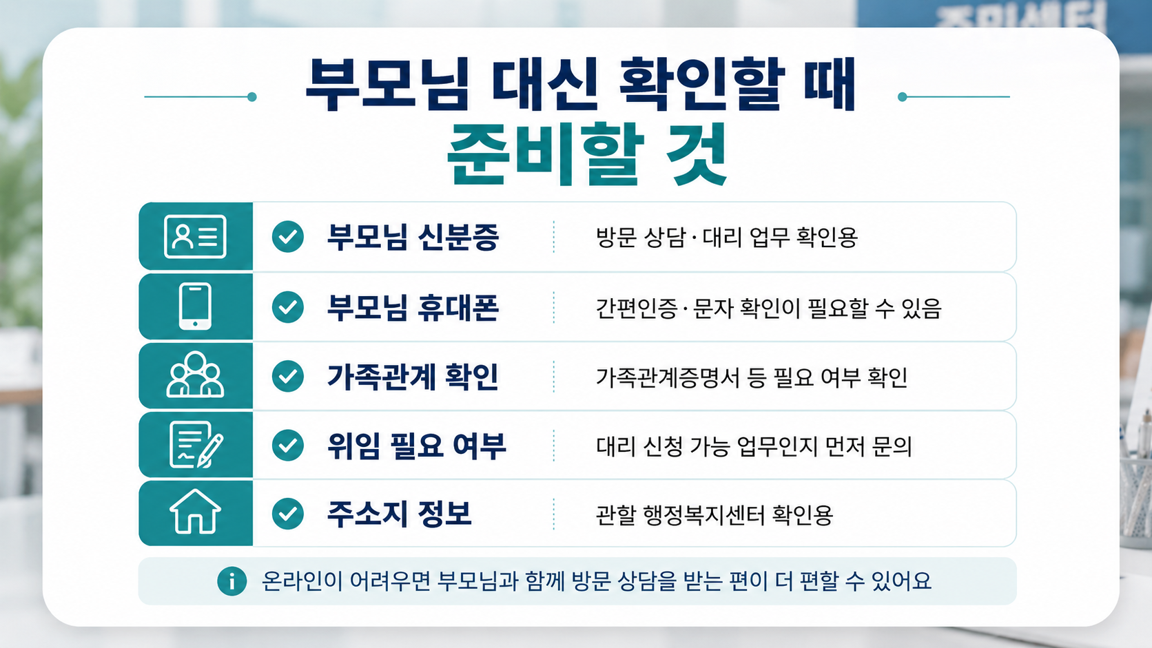 부모님 대신 주민센터 업무 확인 시 준비할 신분증 휴대폰 가족관계 위임 여부 체크리스트 이미지