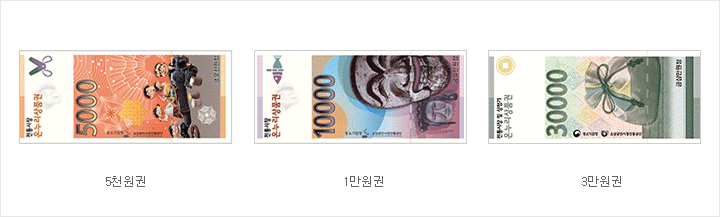 온누리 상품권