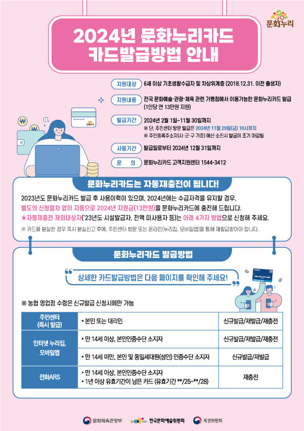 문화누리카드 발급대상, 발급기간, 발급방법