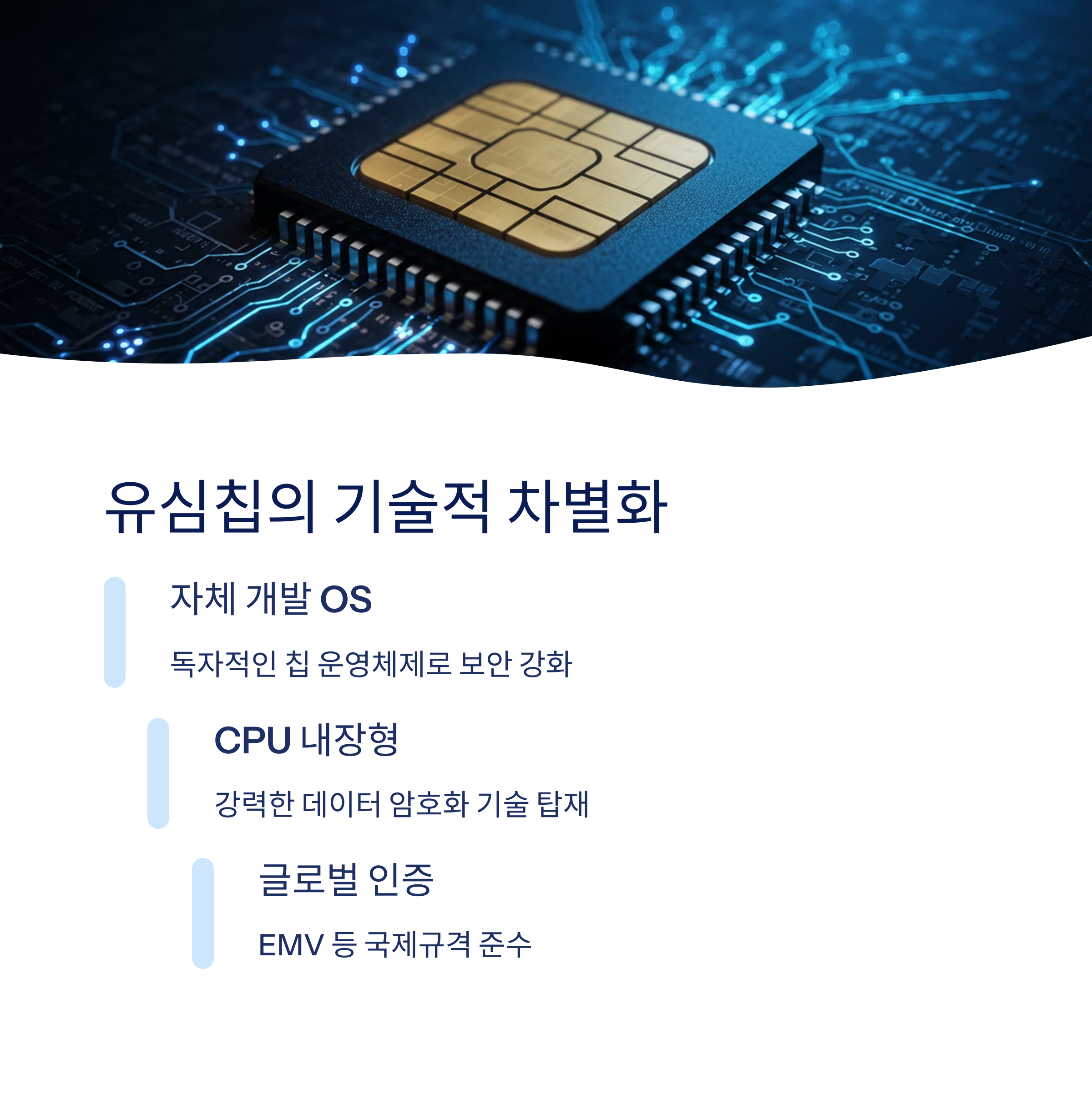 코나아이 유심칩 기술력과 차별점