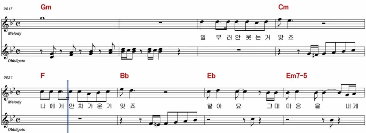 서주경 - 당돌한 여자 악보