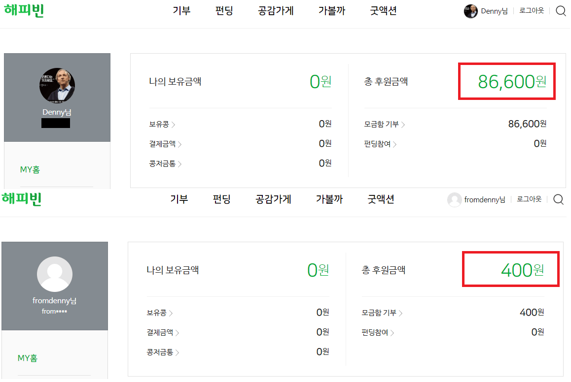 기부내역