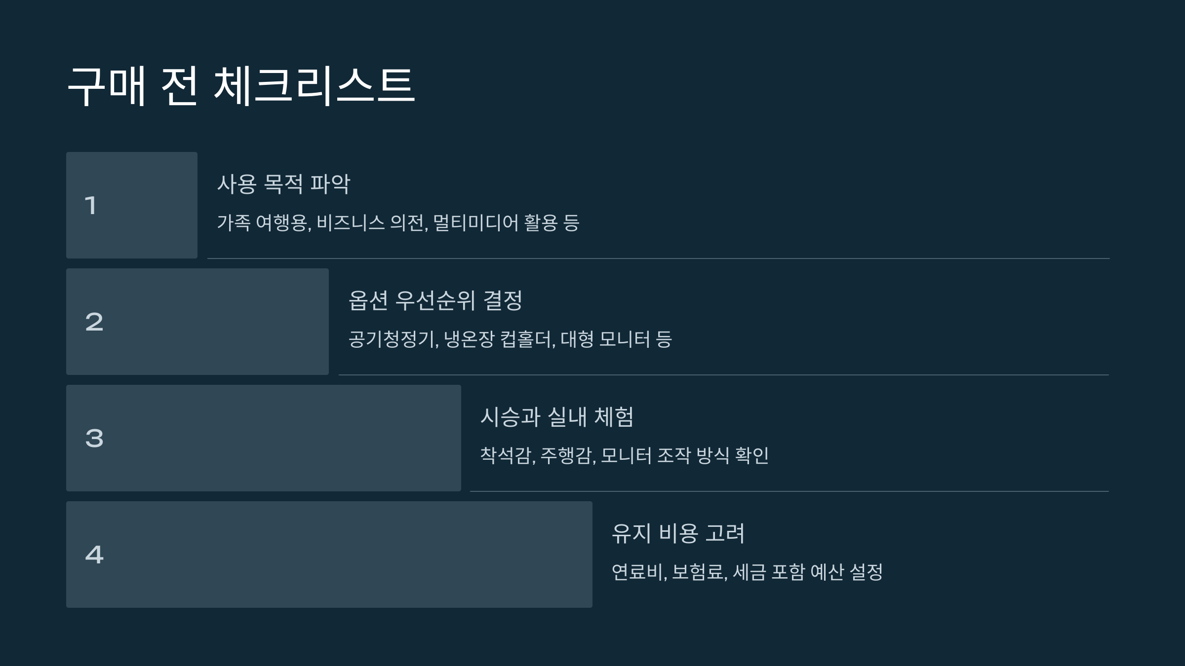 구매 전 체크리스트