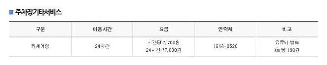대전역 주차장