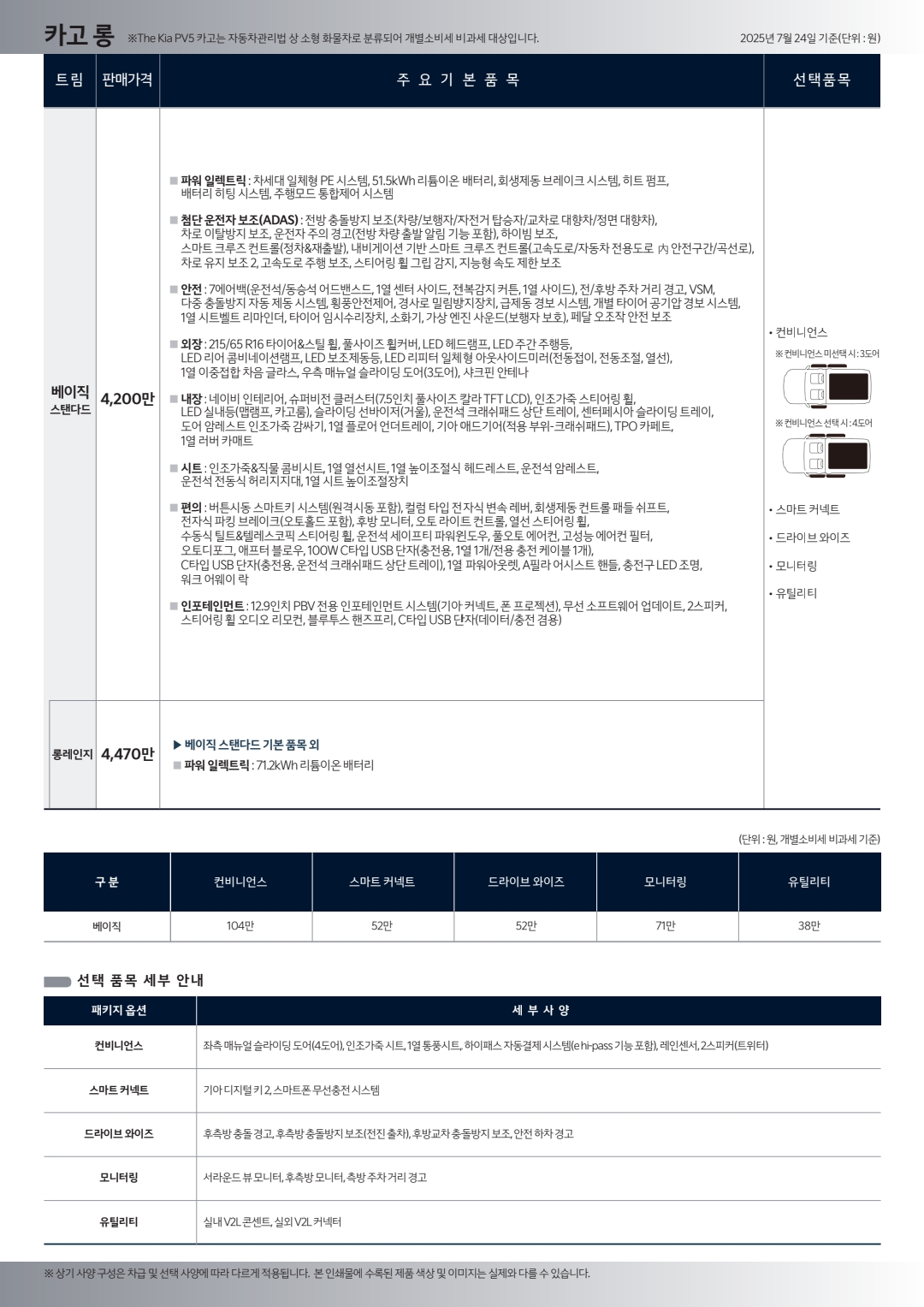 기아 PV5 가격표 &카탈로그