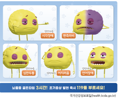 뇌졸중증상