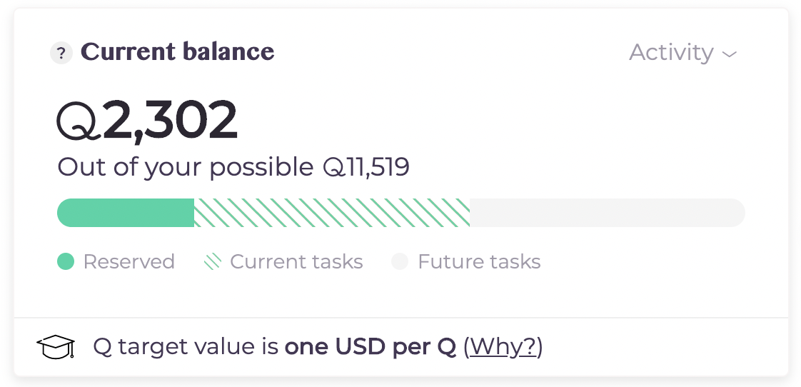 initiativeQ-에에드랍