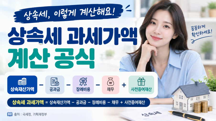 상속세 과세가액 계산 공식 이미지사진