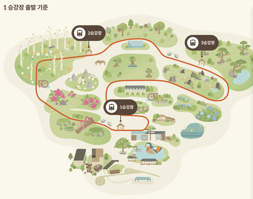 모노레일 승강장