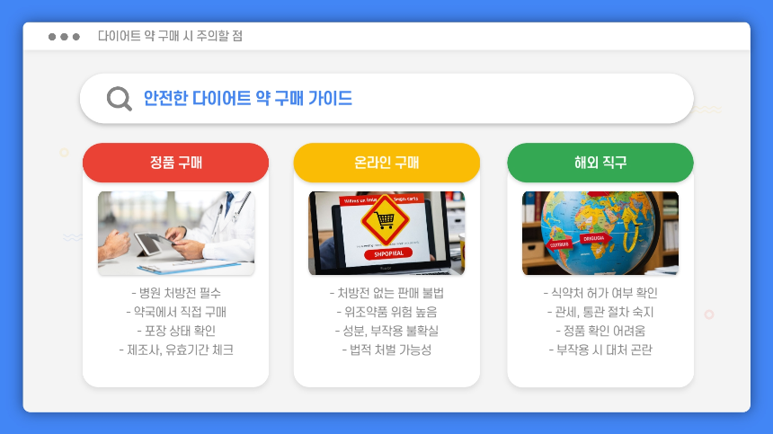다이어트 약 처방받기! 효과적인 선택과 가격 비교 총정리 (2025년 최신)