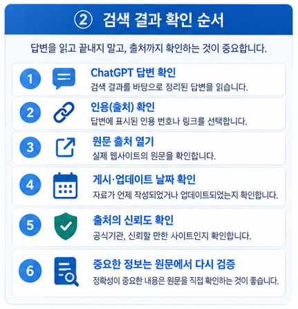검색 결과 확인 순서