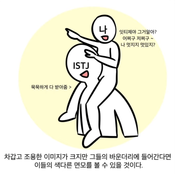 ISTJ 팩폭