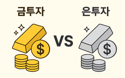 금투자 vs 은투자, 무엇이 더 나을까?