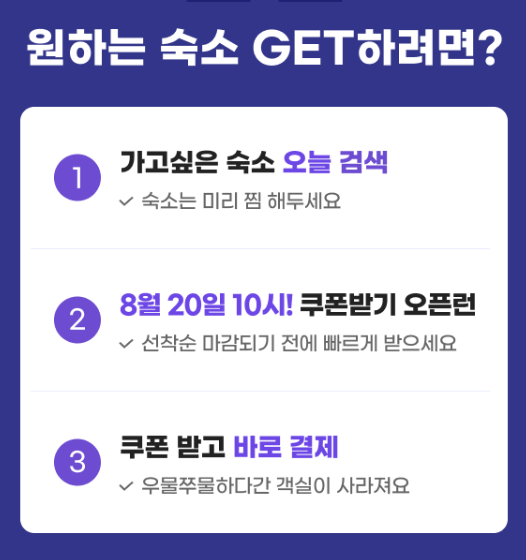 숙박세일 페스타, 지마켓