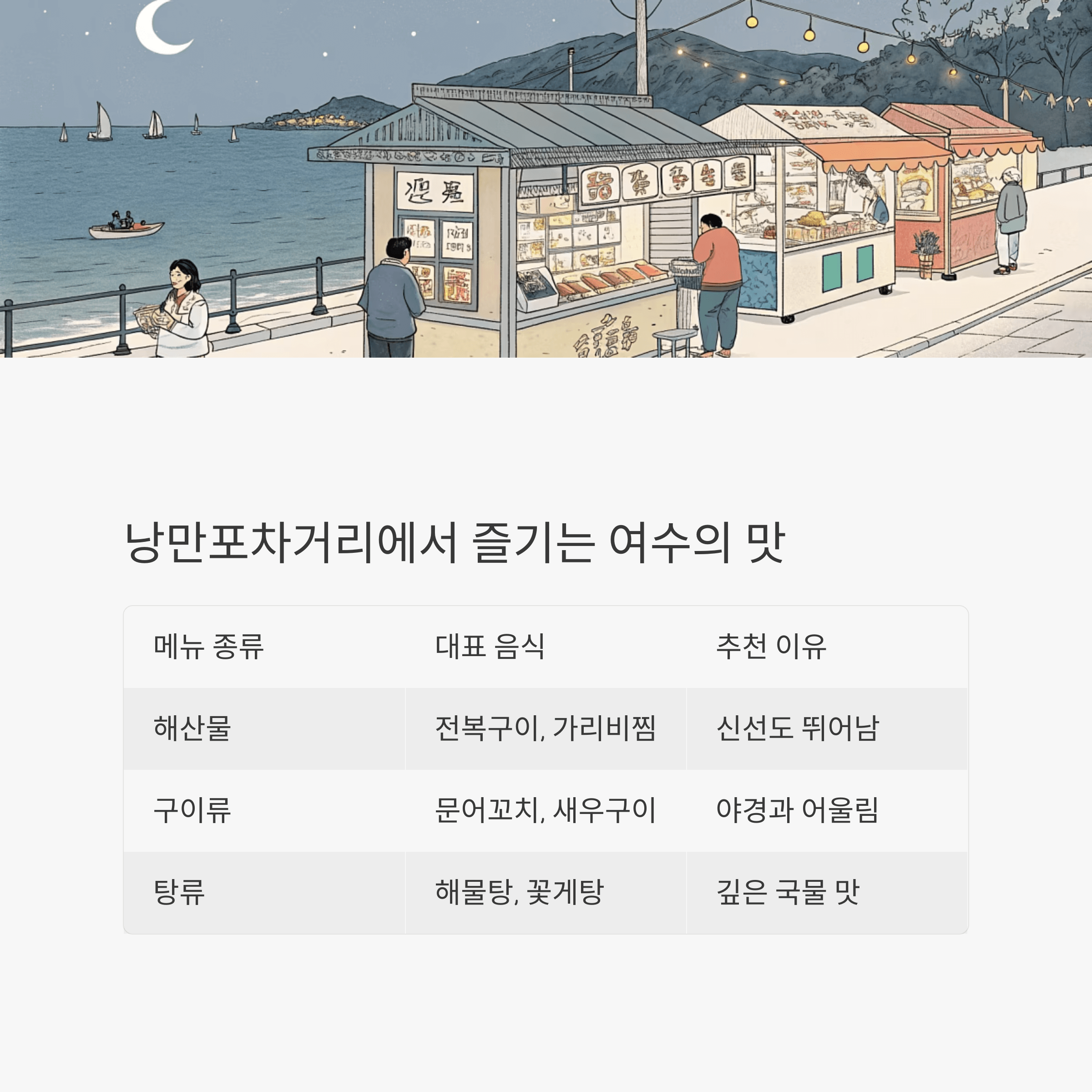 여수 낭만포차거리의 밤과 다양한 해산물 먹거리